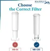 Náhradní vodní filtr Maxblue F088 pro kávovary Melitta®, Náhled obrázku produktu 3