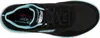 Dámske športové topánky Skechers Flex Appeal 3.0 Go Forward Náhľad obrázku produktu 5