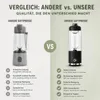 650ml Mini-Mixer, frischer Saft, Tragbarer Mixer mit USB, Produktbild-Vorschau 8
