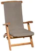 Beautissu Luxus Deckchair Auflage LoftLux DC, 175x45x5cm, Produktbild-Vorschau 3
