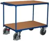 Schwerer Tischwagen 400 kg mit 2 Ladeflächen Typ S + Produktbild-Vorschau 3