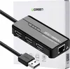 A Ugreen USB hub and network adapter is shown on a white background, with its packaging partially visible. Náhľad obrázku produktu