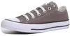 Converse Sneakers 1J794C in Grey color size 40 Produktbild-Vorschau 24
