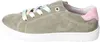 Ricosta Mädchen Halbschuhe, grün(eukalyptus (7)), Gr. 29 Produktbild-Vorschau 11