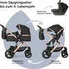 Bergsteiger Nizza 3 in 1 Kinderwagen, Kombikinderwagen Produktbild-Vorschau 4