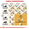 Royal Canin Maine Coon, Dorosły, Maine Coon, Podroby, 2 kg, Podgląd zdjęcia produktu 7