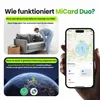 Collage of images showing how the MiCard Duo works, including close-up and world view. Produktbild-Vorschau