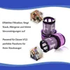 A graphic showcasing vacuum cleaner filters with descriptive text. Produktbild-Vorschau