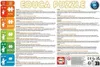 Educa 13179, 100 kus, Dinosaui, 6 rok/roky Náhled obrázku produktu 4