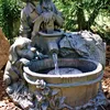 CLGarden NKASP4 Solar Springbrunnen Pumpe mit Akku LED für Produktbild-Vorschau 10