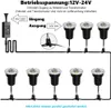 8x reflektory gruntowe zewnętrzne 12V-24V, reflektory Podgląd zdjęcia produktu 3