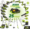 Gartengebläse FIELDMANN FZF 70605-0 20V Produktbild-Vorschau 7