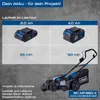 A marketing image showing two battery options for a lawnmower and the lawnmower itself. Produktbild-Vorschau