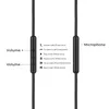 Diagram showing the functions of buttons on an audio cable with a microphone. Produktbild-Vorschau