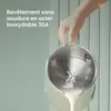 FORSMANO Mini préparateur de Boisson au soja 600ml, Mixeur Voir les images du produit 5