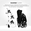 Diagram showing the folding mechanism of a black stroller, with text explaining the 'Autofold-System'. Produktbild-Vorschau