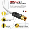 A close-up marketing image of a premium TV antenna cable with detailed callouts for its dimensions and features. Produktbild-Vorschau
