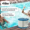 vhbw 2x Filterkartusche Ersatz für Arebos 4260627422975, Produktbild-Vorschau 4