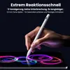 Kingone Stift für Apple iPad 2018-2025, 2X Schnellladung, Produktbild-Vorschau 2