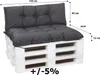 A dark gray cushion set for a pallet sofa, shown on a white wooden pallet base. Dimensions are indicated with arrows and text. Produktbild-Vorschau