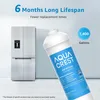 A refrigerator and a water filter are shown in a clean, bright setting. Anteprima dell’immagine prodotto