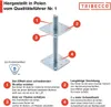 A diagram of a metal post anchor with numbered callouts and descriptive text. Produktbild-Vorschau