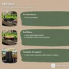 An instructional graphic showing how to fill, stack, and store crates of produce. Produktbild-Vorschau
