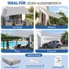 Sonnensegel Balkon 160g/m² Polyester UV Schutz Sonnenschutz Produktbild-Vorschau 10