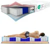 A cutaway view of a mattress showing its internal structure and a diagram illustrating spinal alignment on a mattress. Produktbild-Vorschau