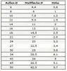 Geli Untersetzer STANDARD Anthrazit Ø 30 cm - Kunststoff Produktbild-Vorschau 4