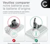CELLONIC 1x Batterie pour Aspirateur Compatible avec Dyson Voir les images du produit 6