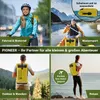 SCANDIC NATURE PIONEER 35L Rucksack wasserdicht gelb Produktbild-Vorschau 5