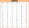 Asics Buty Gt-1000 13 Paris, 1012B748750 Podgląd zdjęcia produktu 6