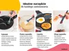 Endusor zestaw silikonowych szpatułek kuchennych, w tym łopatka do naleśników i pędzelek kuchenny Podgląd zdjęcia produktu
