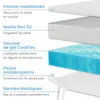 ELONEO Gel Topper 100x200cm, Surmatelas en mousse à mémoire Voir les images du produit 2