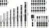 BOSCH 2608521U80 BOSCH PRO Impact Bohrer- und Bit-Set, Anteprima dell’immagine prodotto 5