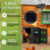Peviasot Automatische Seitlich öffnende Tür Hühnerklappe Produktbild-Vorschau 5