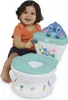 Nocnik dla Dzieci Disney Stitch, Reduktor Toalety, Podgląd zdjęcia produktu 2