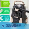 Beutelstaubsauger - stark - leise, Handheld - Zimmer - Produktbild-Vorschau 2