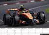 Lando Norris Kalender 2027 McLaren Racing unveröffentlichte Produktbild-Vorschau 4
