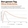 Kurkuma Kapseln mit Vitamin D3– 185x höhere Produktbild-Vorschau 11