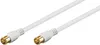 Goobay F-Quick SAT Antennenkabel (80 dB), 2x geschirmt, 1.5 Produktbild-Vorschau 2