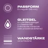 Marketing image with icons and text describing product features. Náhľad obrázku produktu
