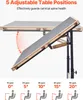 Demonstration of adjustable table positions with angle indicators. Produktbild-Vorschau