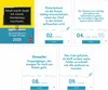 Die besten Sprüche für lange Bürotage 2026 Produktbild-Vorschau 2