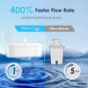 Dzbanek filtrujący wodę Waterdrop WD-PT-07 Lucid z filtrem Podgląd zdjęcia produktu 5
