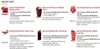 A grid of cocktail recipes with images and ingredients. Voir les images du produit