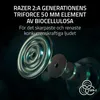 Écouteurs Razer RZ04-05400600-R3G1 Blanc Voir les images du produit 5