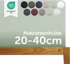 A marketing image showing color swatches and mattress height information. Produktbild-Vorschau