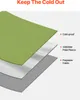 Diagram showing the layers of a camping blanket, highlighting its features. Anteprima dell’immagine prodotto